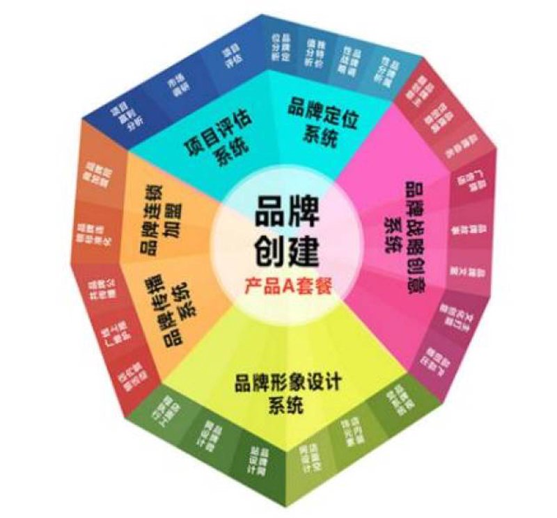 文化活动策划的精髓在于如何将创意与实际相结合，让每一次活动都能成为文化的载体。本文将以南京亮室文化传播公司的文化活动策划课程第四章内容为背景，通过访谈记录的方式，带您深入了解活动策划的核心要素。